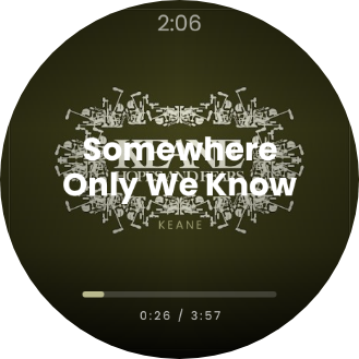Poster face, Somewhere Only We Know by Keane